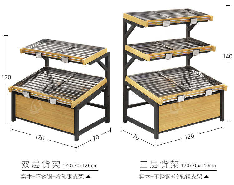 錢大媽三層果蔬貨架圖片1-6